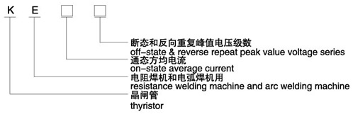 KE電焊機用晶閘管（平板式）型號說明