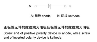 ZP普通整流管（螺旋式）符號