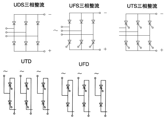 UTS、UFS、DS、UTD、UFD輻射型散熱器平板組合器件電路形式